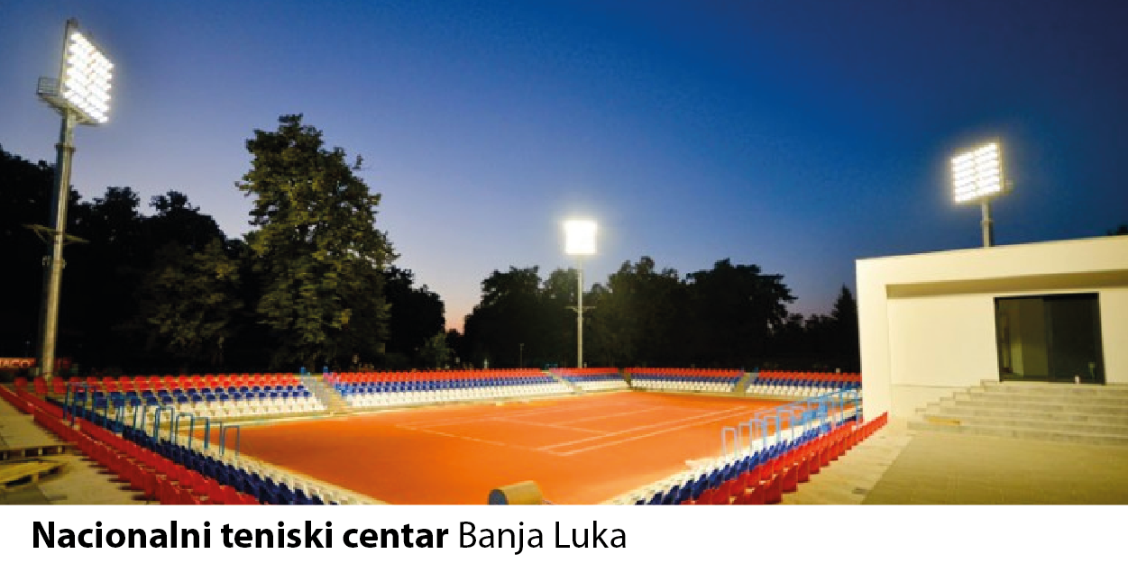 Nacionalni teniski centar Banja Luka